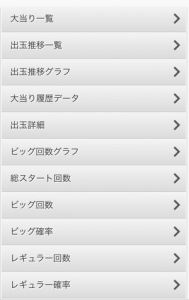 サイトセブンデータ一覧