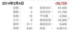 2月4日収支