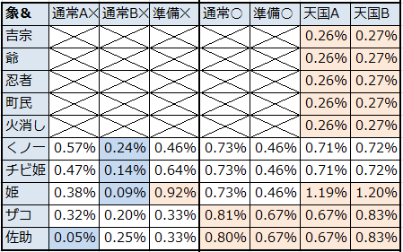 すろぱちくえすと