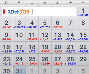 3月収支