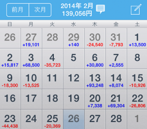 瞬間最大負け額