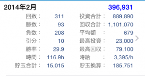 収支詳細