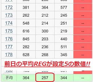 サイトセブン スマホ版のメリット 優良店とボッタ店を瞬時に判別する方法