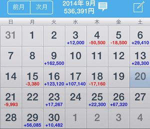 2014年9月収支