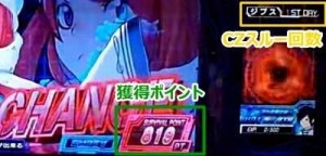 CZ天井・ポイント