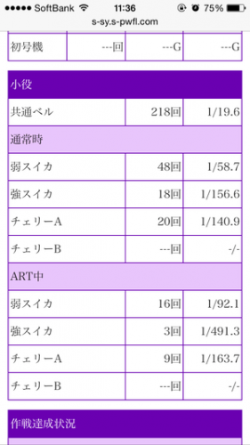 パワスロ パワフルカウンター
