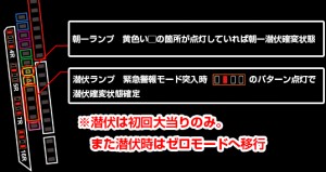 CRウルトラバトル列伝-戦えゼロ!若き最強戦士-
