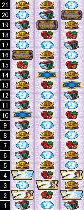 パチスロ ああっ女神さまっ 打ち方 リール配列 A Art機 パチスロ ああっ女神さまっ 打ち方 リール配列 A Art機