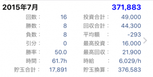 7月収支