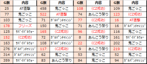 ガルパン設定6
