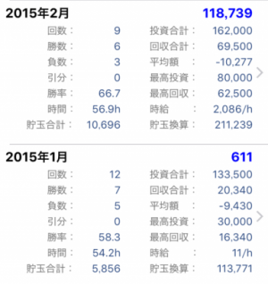 2015年1月