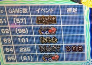 あんこう祭りの履歴2