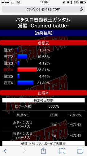 設定判別結果