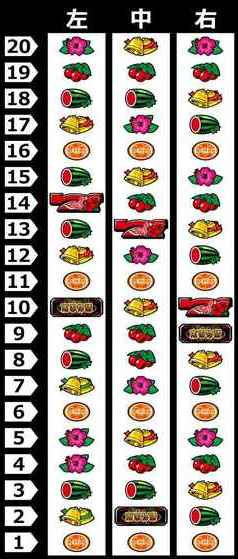 南国物語 リール