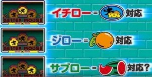 ゲッターマウス