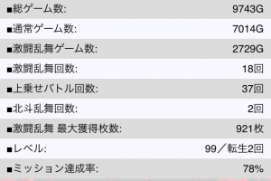 北斗強敵のマイスロ結果