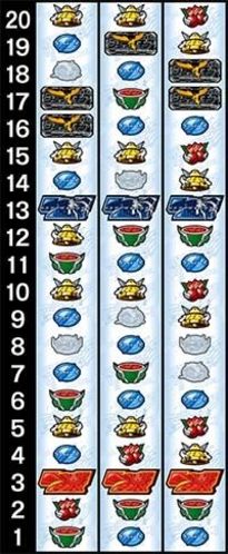 戦姫絶唱シンフォギア