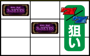 サザンアイズ ボーナス中