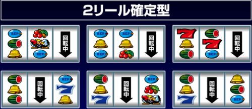 クランキーセレブレ ション 打ち方 リール配列 リーチ目 ボーナス察知