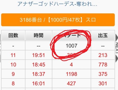 siteseven