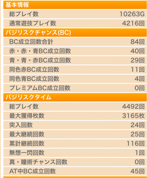 バジリスク設定６ユニメモ