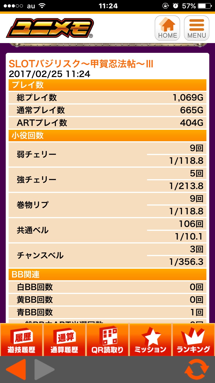 エウレカ 3 設定 6 グラフ グラフ 6 3 エウレカ 設定