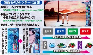モンキーターン3艇刻システム