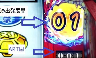 押忍!番長3 カウンター