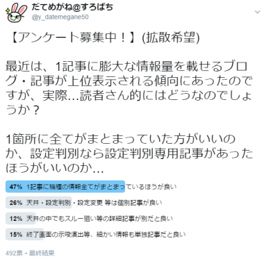 アンケート結果