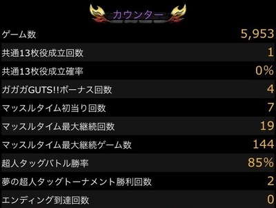 キン肉マン クイックマイスロ