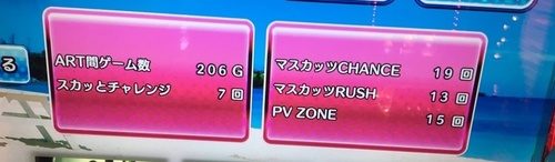 恵比寿マスカッツ最終データ