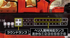 CR北斗の拳7 転生 初当たり時ランプパターン