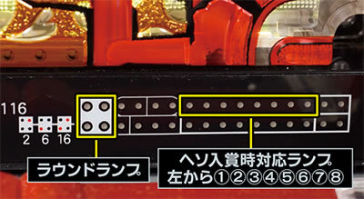 CR北斗の拳7 転生 初当たり時ランプパターン