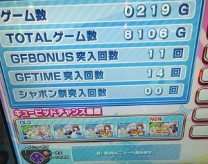 パチスロ ガールフレンド(仮) 履歴