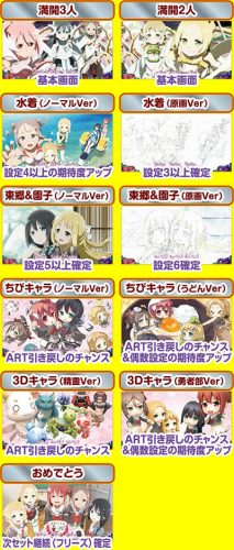 結城友奈は勇者である ART終了画面