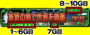 パチスロ ケロロ軍曹 地球侵略達成