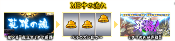 パチスロ 討鬼伝 英雄の魂