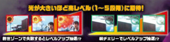 パチスロ 仮面ライダーブラック 太陽レベル 月レベル