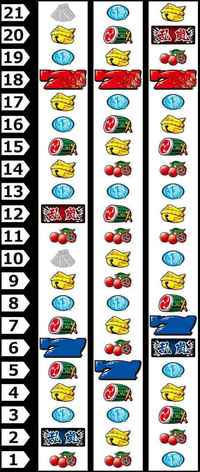 乱嵐エイサーver.100 リール配列