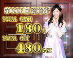 パチスロ AKB48 勝利の女神 右側に推しメン