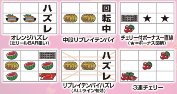 ニューラッキージャックポット 7ver. リーチ目