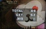 パチスロ ゴッドイーター2 ART終了画面 キグルミ