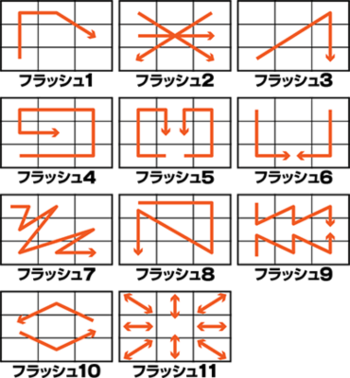 タロットエンペラー スペック 設定判別 打ち方 技術介入 タロットエンペラー スペック 設定判別 打ち方 技術介入