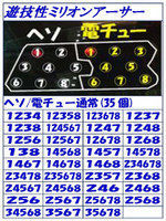 CR遊技性ミリオンアーサー　セグ情報