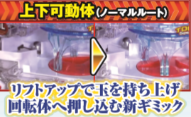 CRトキオスペシャル 上下可動体