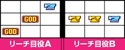 ゆるせぽね リーチ目