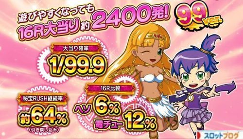 CR秘宝伝 秘められし時の鼓動 99ver. スペック・ボーダー・止め打ち