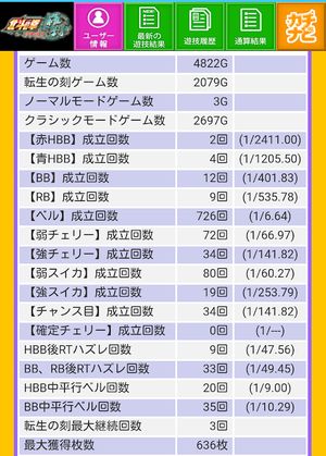 北斗の拳 羅刹 マイスロ