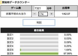 Pフィーバー革命機ヴァルヴレイヴW 設定判別ツール 推定設定6