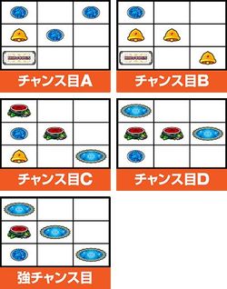 クレア3 チャンス目系